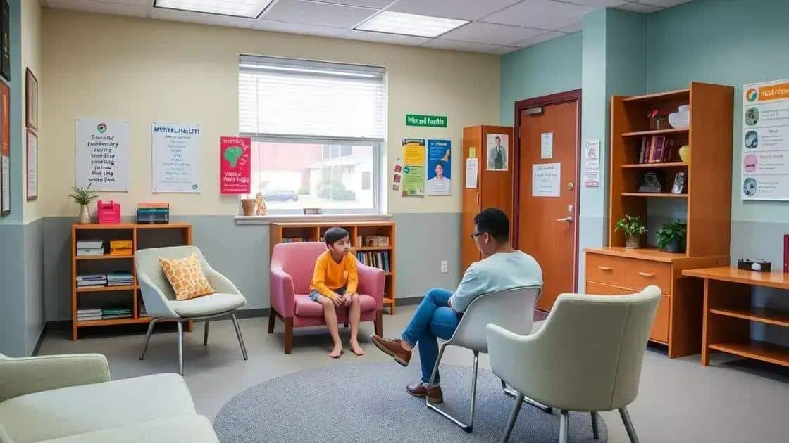 The role of mental health in education