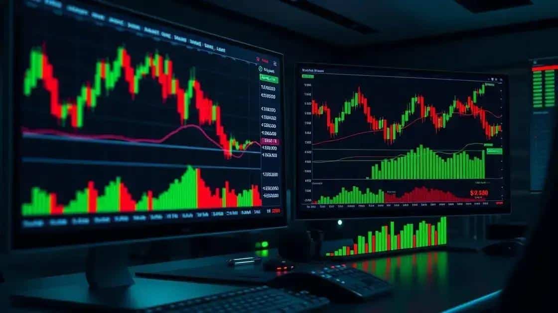 Impact on stock and bond prices
