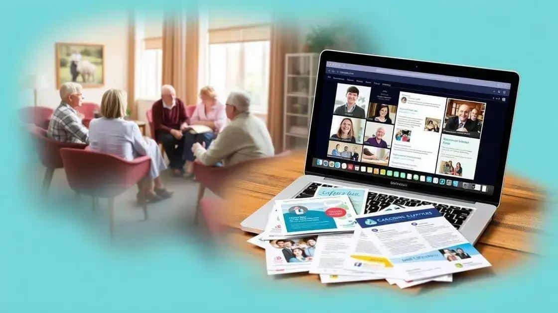 Resources available for caregiver support