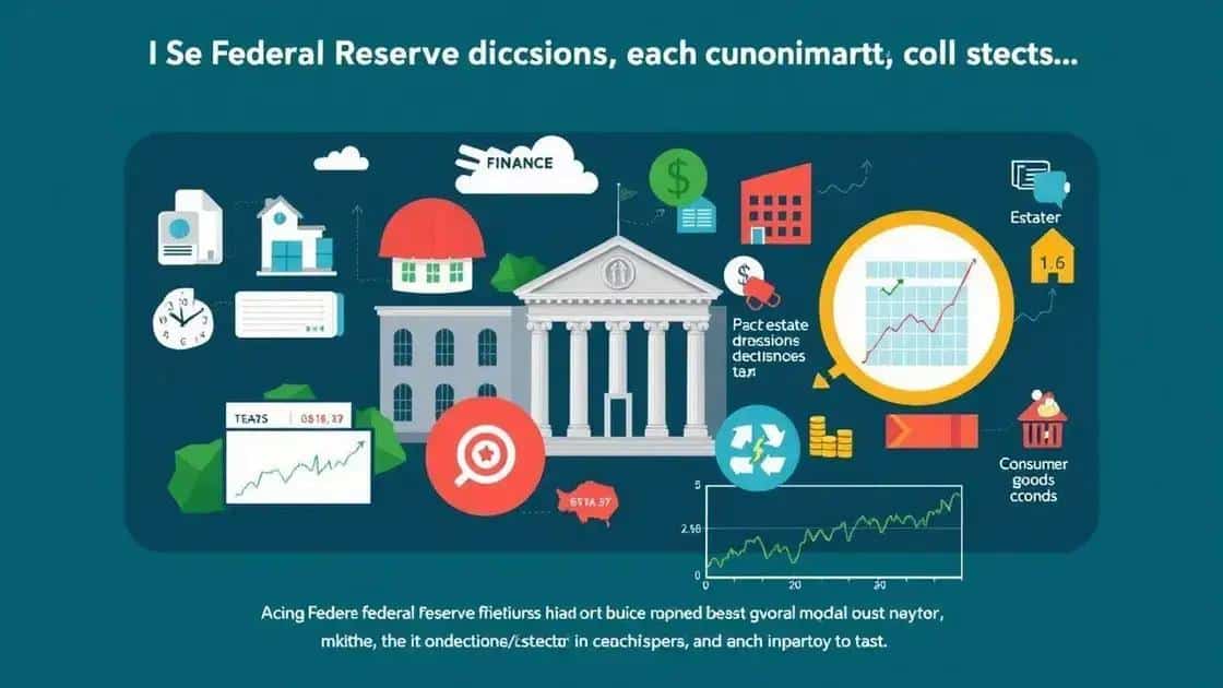 Sector-specific impacts of Federal Reserve decisions