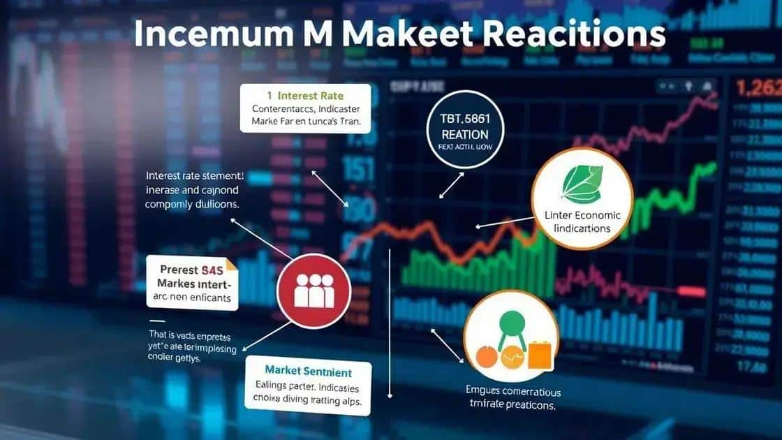 Key factors influencing market reactions