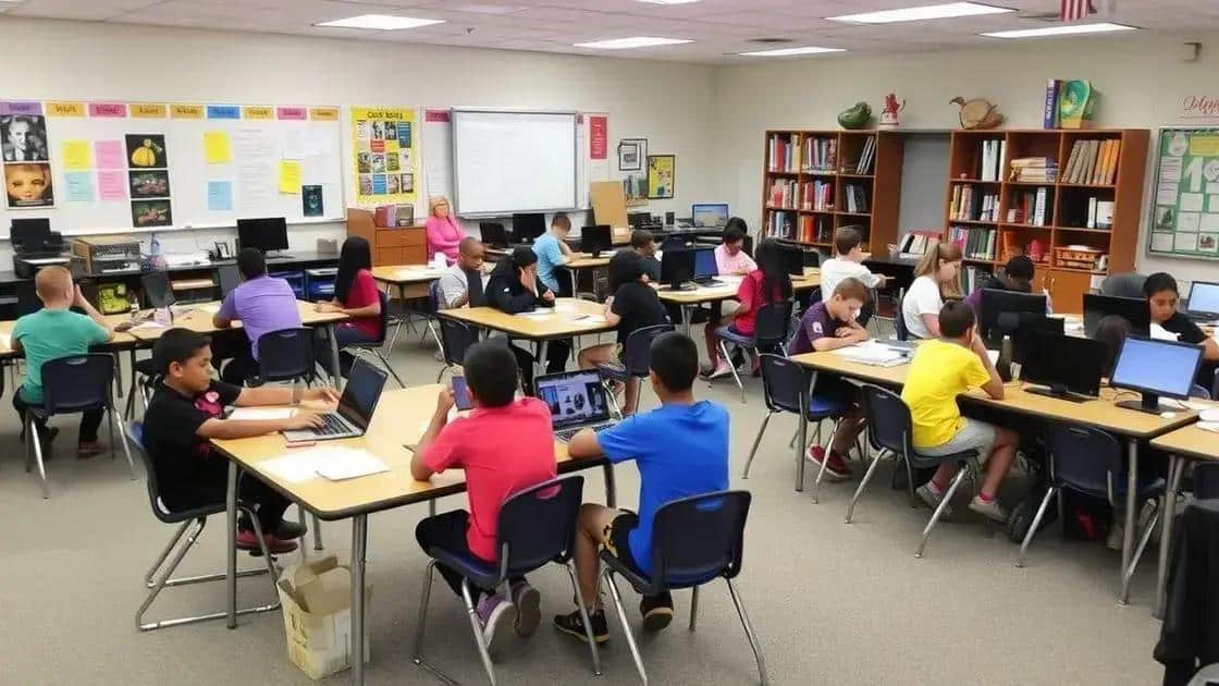 Strategies for creating inclusive environments