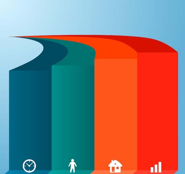 An infographic comparing consumer confidence levels over the past year, highlighting the recent drop and illustrating key influencing factors.