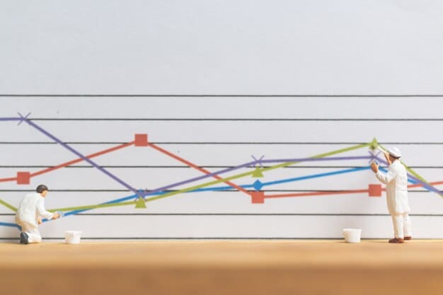 A graph showing the projected growth of STEM jobs versus non-STEM jobs over the next decade, with a clear upward trend for STEM fields. The graph should be visually appealing and easy to understand.