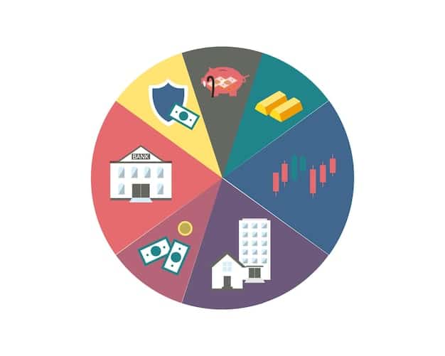 An image depicting a pie chart divided into different asset classes (stocks, bonds, real estate, commodities), symbolizing diversification as a strategy to protect investments.