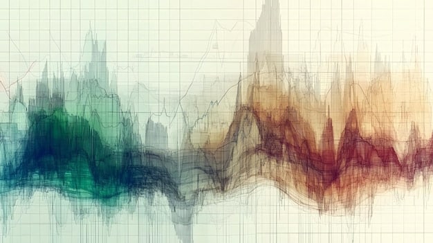 A historical graph showing fluctuations in corporate tax rates over several decades and the corresponding stock market performance.