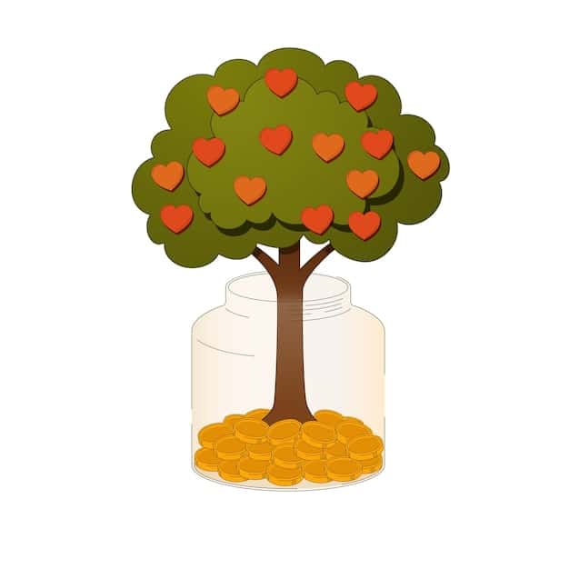 An illustration depicting a growing tree made of coins within a retirement fund container, symbolizing the growth of retirement savings and the tax benefits associated with retirement plan contributions. The background includes financial charts and graphs.