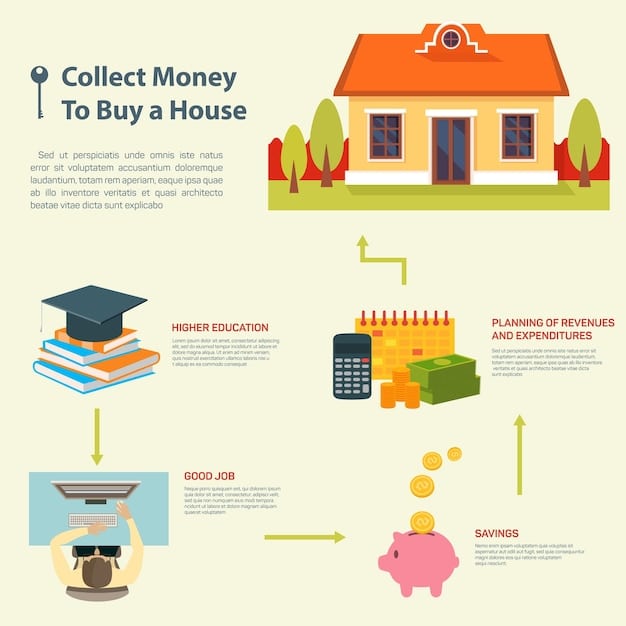 A flowchart illustrating the lifecycle of a student loan, from disbursement to repayment and potential forgiveness, highlighting the servicer's role at each stage.