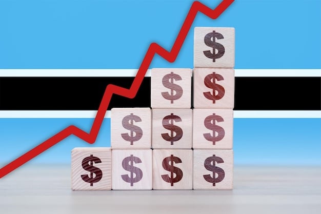 A graph showing a declining line representing Social Security benefit reduction as years of covered earnings increase, with clear milestones at 20, 25, and 30 years.