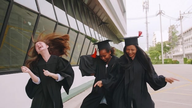 Pell Grants Increase: Decoding the 8% Budget Boost in 2025