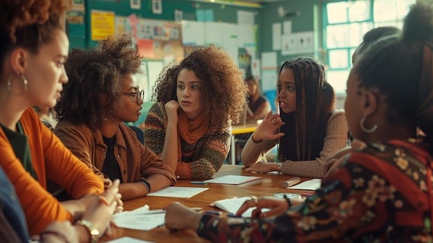 Latest Research: Effective Teaching Practices in US Education