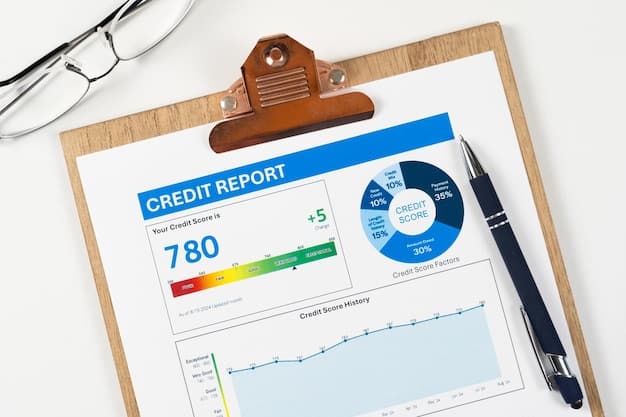A detailed report showing credit scores and utilization analysis, highlighting positive aspects like on-time payments and low credit utilization, as well as areas for improvement.