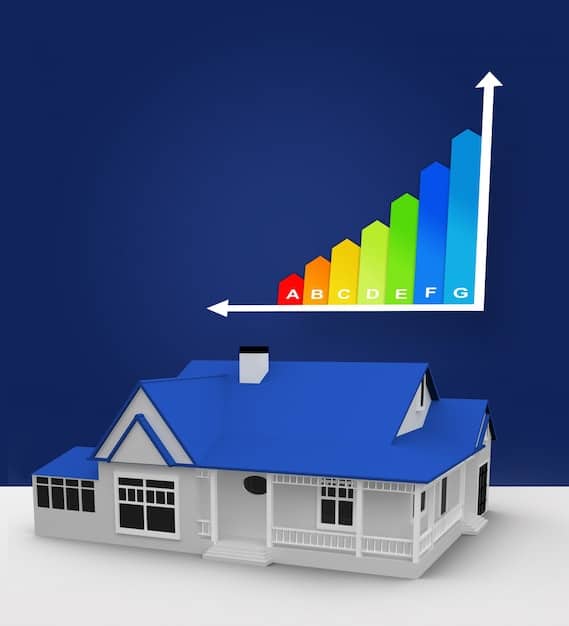 A graph showing the average home price trend over the last five years, with a projection for 2025, displayed in a professional and informative style.