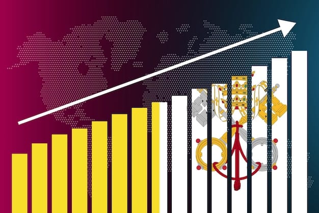 Stocks vs. Bonds: A Data-Driven Guide for US Investors