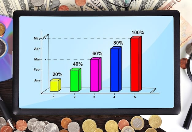 A visual comparing simple interest and compound interest over a 10-year period. The graph shows a linear growth for simple interest and an exponential curve for compound interest, highlighting the difference in wealth accumulation.