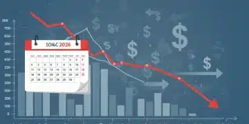 Graph illustrating Social Security Trust Fund projections for 2026, showing a declining balance.